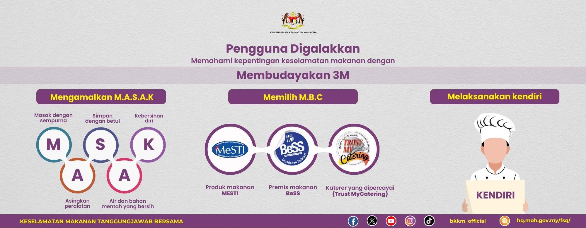 Budaya 3M